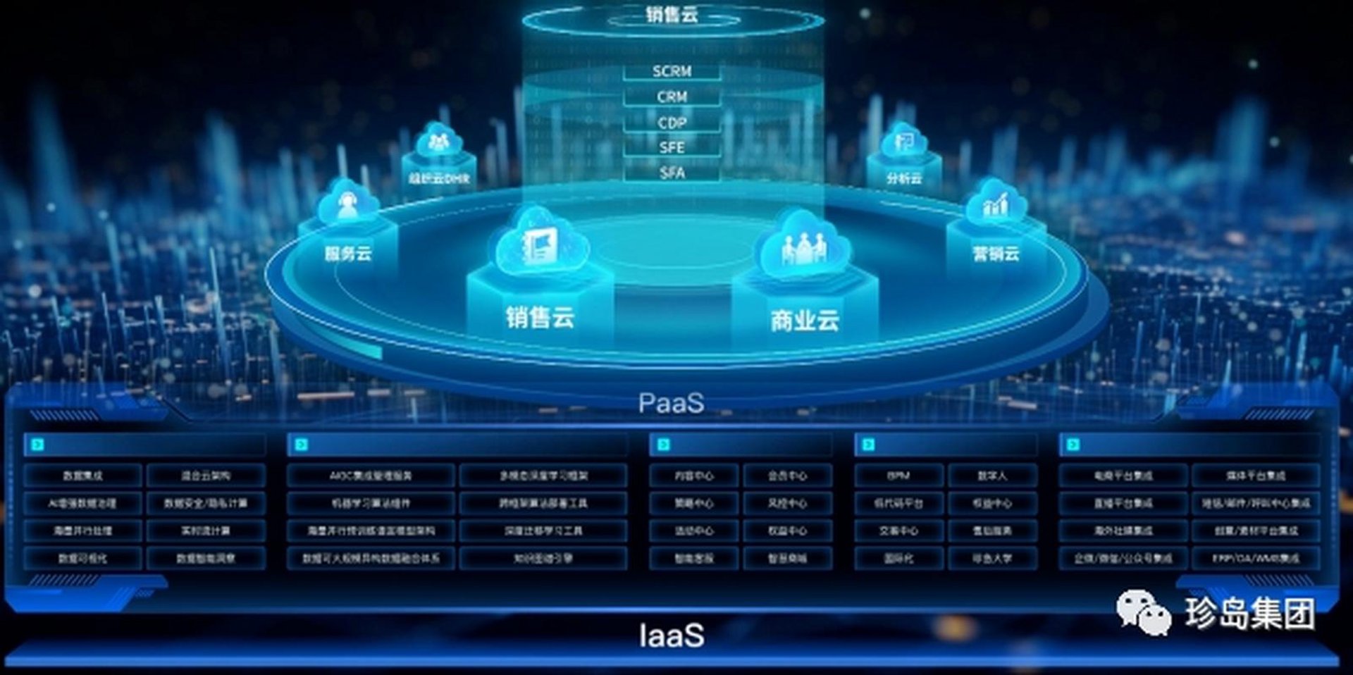 率动数据科技