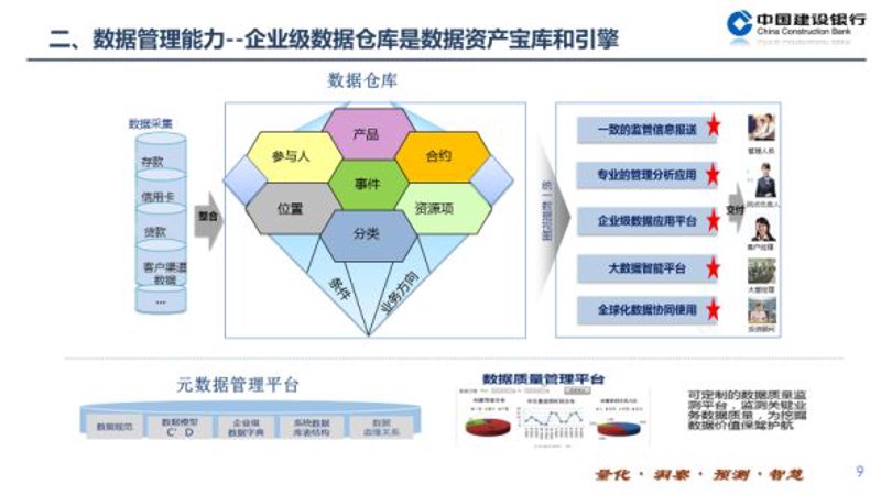 数据库技术与应用电子书：带你揭开数据管理的神秘面纱
