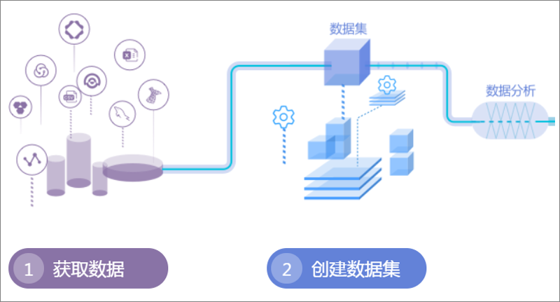 数据可视化工具软件：如何选择最适合你的利器？